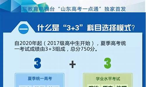 2020山东新高考改革方案_2020山东省新高考政策