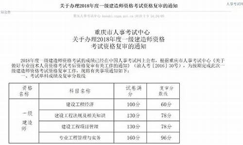 一建成绩合格分数线汇总_一建考试成绩合格分数