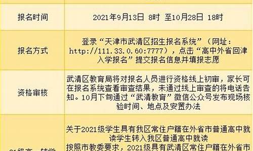 天津高考新政策2017,天津高考新政策2021外地学籍