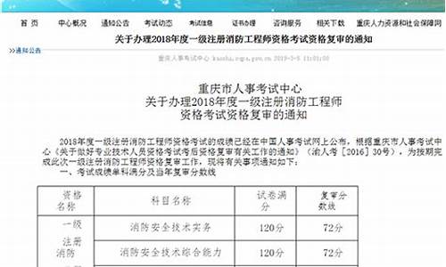 2021一级消防工程师分数线,一级消防工程师分数线