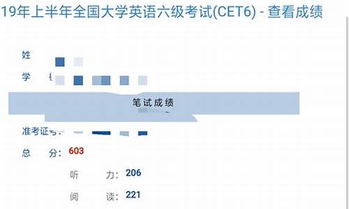 英语六级分数查询往年真题,英语六级分数查询往年