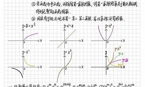 高中函数高考题_高中函数高考典型例题