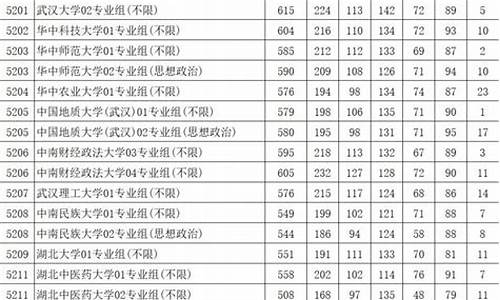 2017江苏省高考说明,2017江苏高考政策