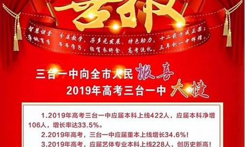 三台中学高考喜报图片,三台中学高考喜报