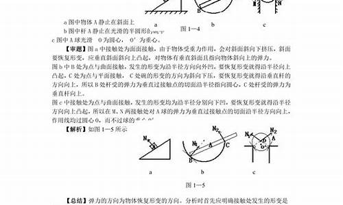 高考受力分析真题_高考物理受力分析及答案