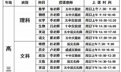 高考课表二2017,2020年高考课程表