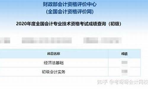 中级会计师 分数线_中级会计师及格分数线