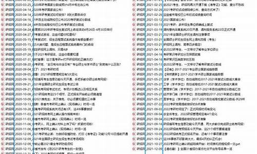 宁夏大学研究生调剂分数线2023_宁夏大学研究生调剂分数线