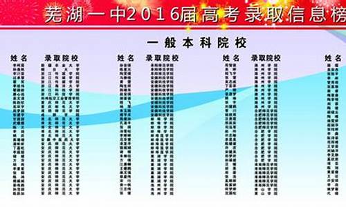 芜湖一中高考成绩查询_芜湖一中高考成绩