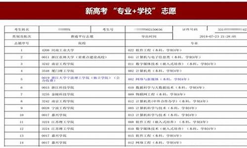 高考填报志愿一般是几号,高考填报志愿是几号到几号