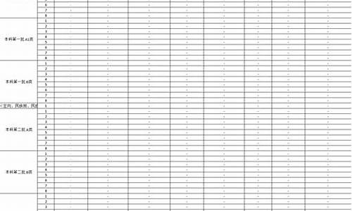 高考志愿填报表 山西_山西省高考志愿填报表