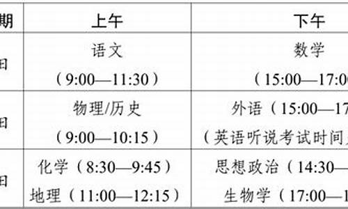 高考后卷子什么时候公布_高考完卷时间