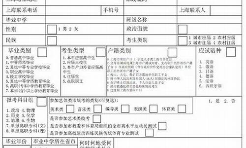 高考报名填写,高考报名填写代码显示学校吗