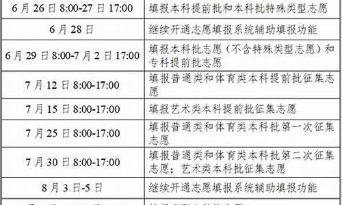 湖南高考2021理综,2024年湖南高考理综