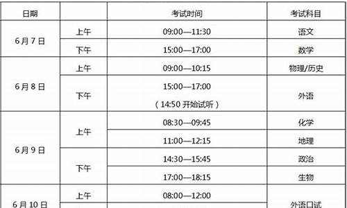 重庆高考口语考试_重庆高考口语考试成绩查询入口