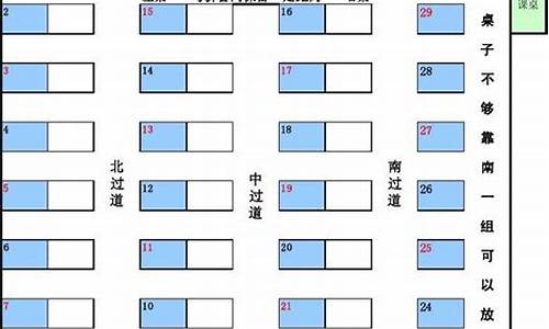 重庆高考座位怎么排,重庆高考座位安排