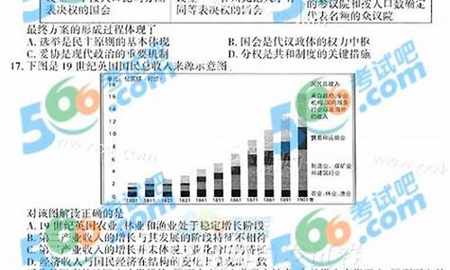 2016江苏高考题物理_2016江苏物理高考题及解析