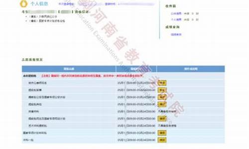 2016河南高考志愿填报,2016年河南高考名次