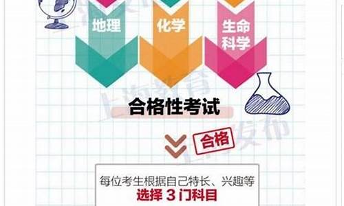 高考的改革方案,高考改革具体方案