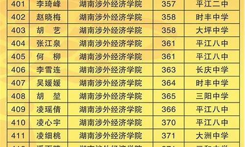 2017年高考什么时候出成绩,2017年高考何时录取