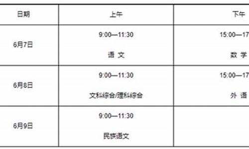 2016年高考科目,2016高考科目安排