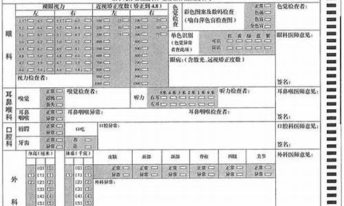 高考体检三4_高考体检三4三5是什么