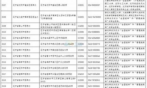 辽宁2017年高考报志愿时间_2017年辽宁高考成绩查询