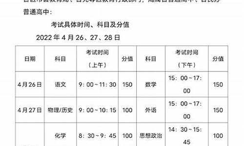 高考二模考试_高考二模考试成绩查询