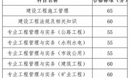 江苏一建合格分数线是多少,江苏一建合格分数线