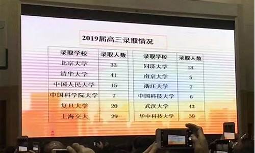 长郡中学2020年高考光荣榜,2016长郡中学高考成绩