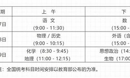 长沙高考时间,长沙高考时间安排表最新