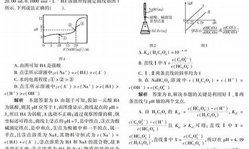 酸碱滴定例题讲解,酸碱滴定高考题