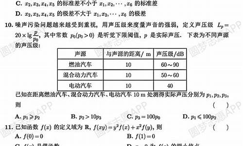 山东数学高考2017难度系数_山东数学高考2017难度