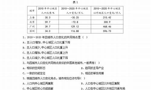 安徽2022年高考文综会难吗_2024安徽高考文综