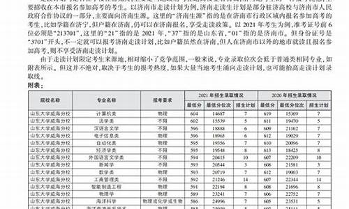 山东先志愿后高考_山东高考报志愿先选专业吗