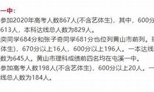 屯溪高考成绩,安徽屯溪一中2021高考