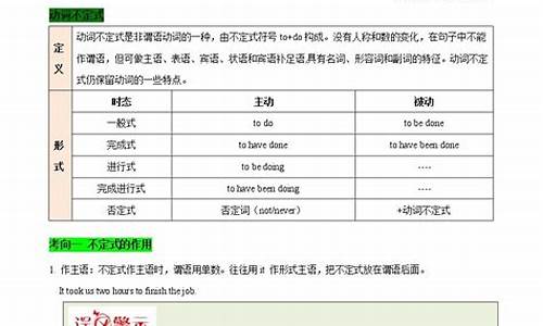 高考英语知识点考点全归纳,高考英语必考点