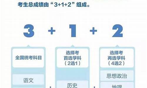 2024年四川高考时间_四川2024年新高考吗