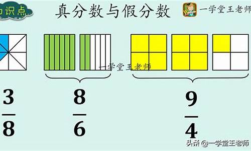 分数的分数线表示什么意义_分数线表示的含义