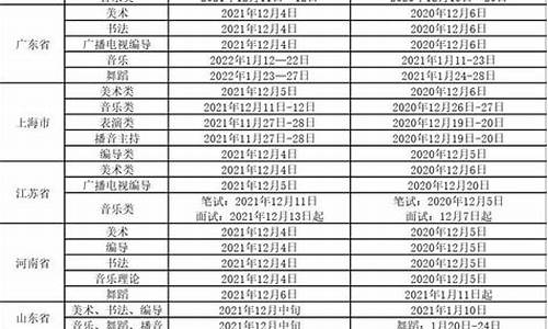 24年艺考时间_24年艺考时间表