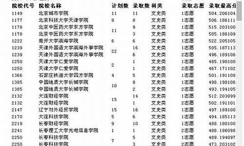 2014年重庆高考文综试卷及答案_2014年重庆高考地理