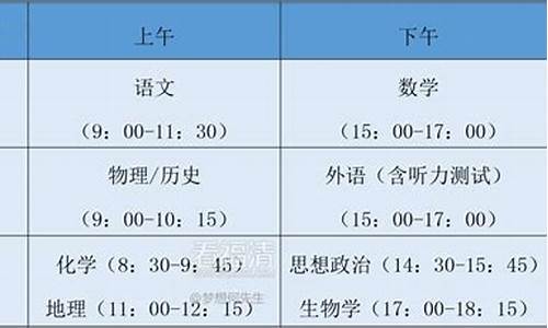 福清几号高考_福清2017高考时间