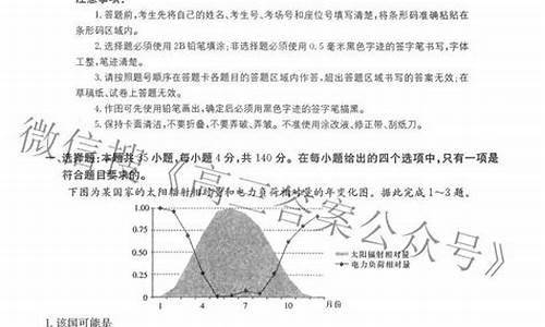 高考大综合包括什么,高考大综合试题