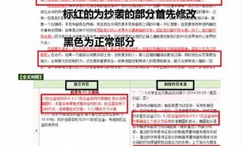 本科论文查重率要高于多少,本科论文查重率最低多少