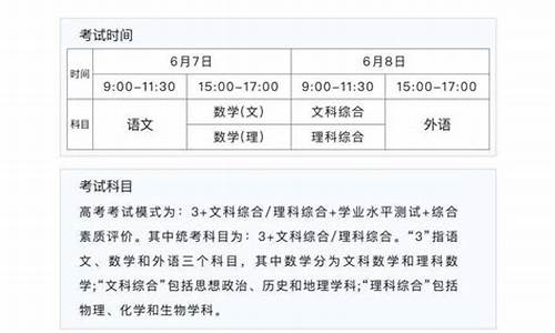 安徽安庆高考时间_安徽安庆高考时间2023年时间表