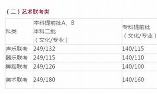 2017年河北高考英语-河北2017河北高考英语