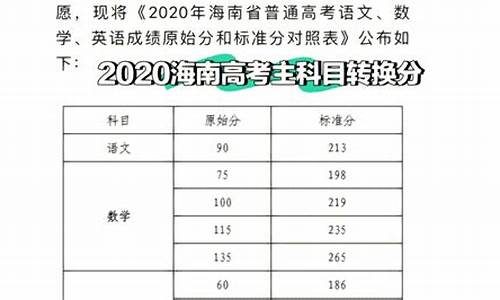 2016海南高考原始分-2016海南高考原始分转换分