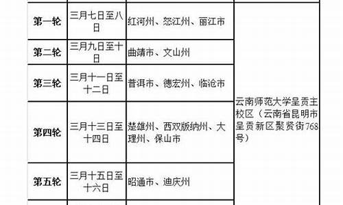 2016年体育文化分数线-2016体育高考时间表