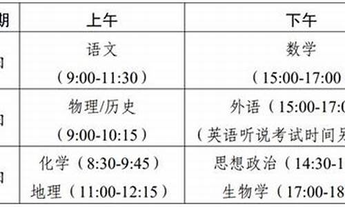 2017年广东高考科目-2017广东高考科目及分数