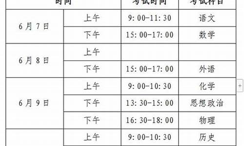 2017高考山东人数-2017高考时间山东